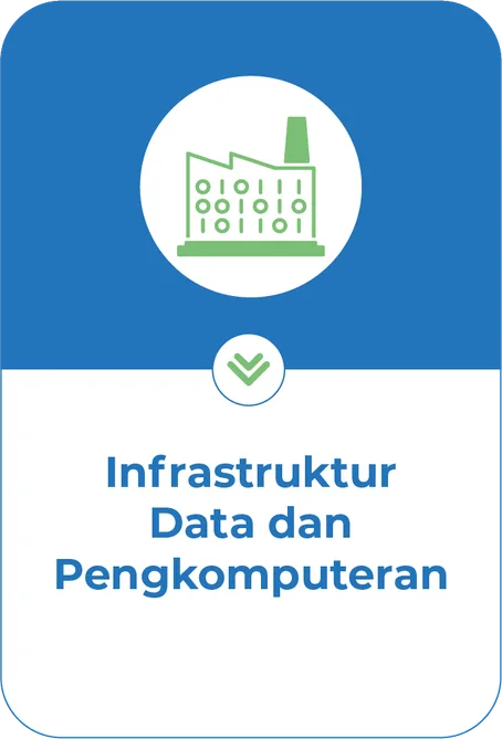 Data and Compute Infrastructure