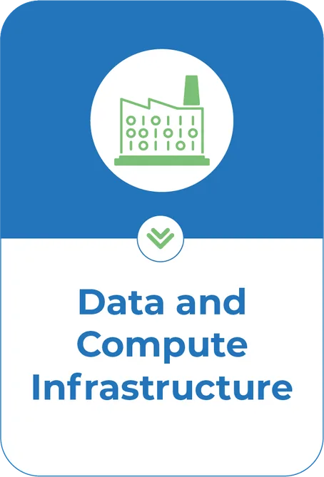 Data and Compute Infrastructure