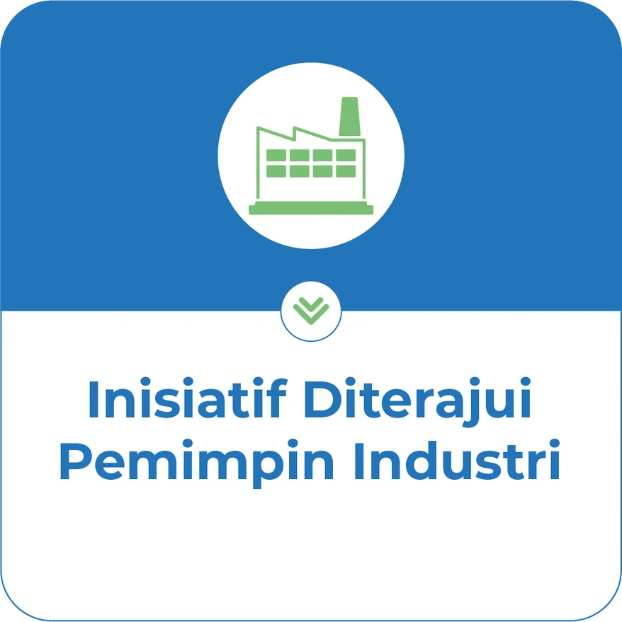 Industry Champion-led Initiatives