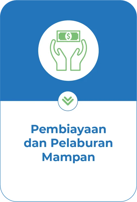 Sustainable Funding and Investment