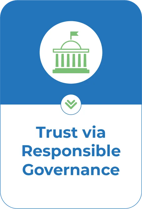 Trust via Responsible Governance
