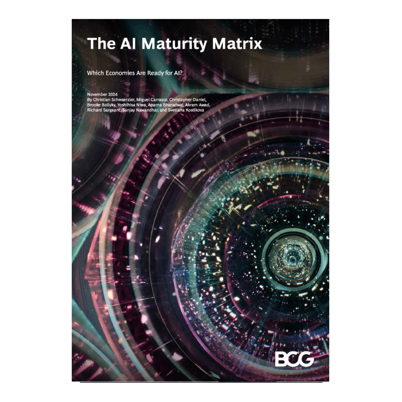 The AI Maturity Matrix